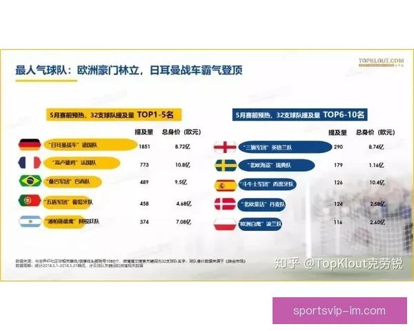 世界杯足球赛事胜负预测与数据分析深度指南