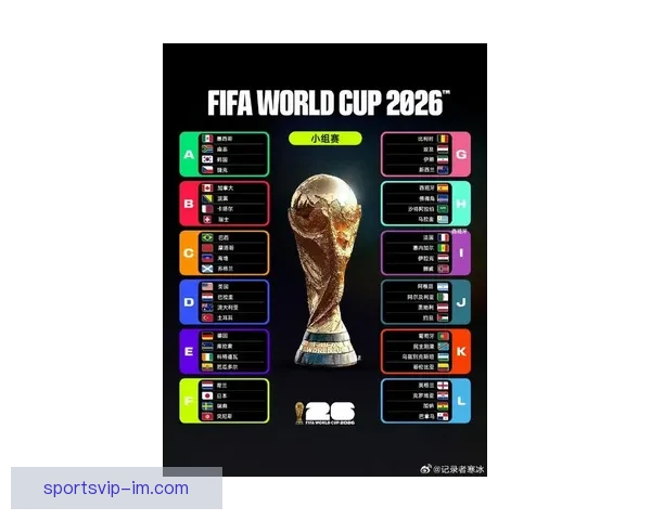2026世界杯全新48队阵容揭晓全球足球盛宴全面解析